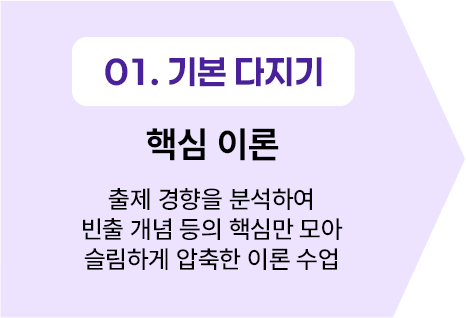 기본다지기
