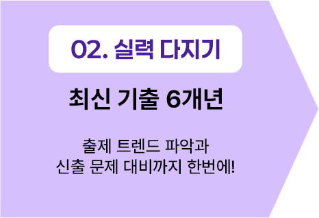 실력다지기