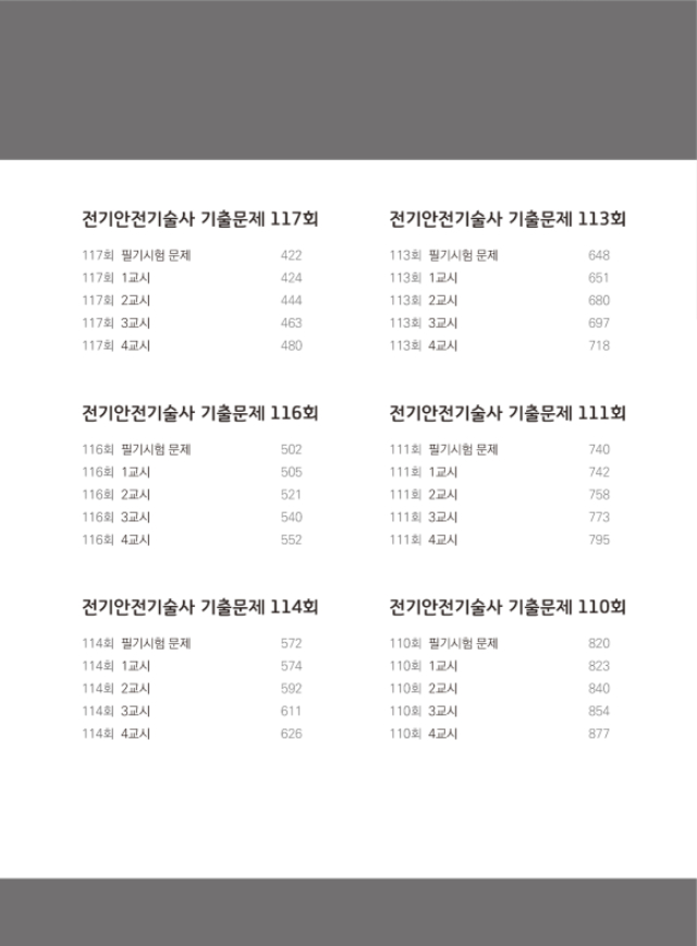 04. [본문]아우름 전기안전기술사 기출문제풀이_최종-3.jpg