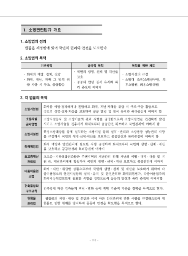 모아 소방기술사 2023(추록) 내지 상세페이지_페이지_11.jpg