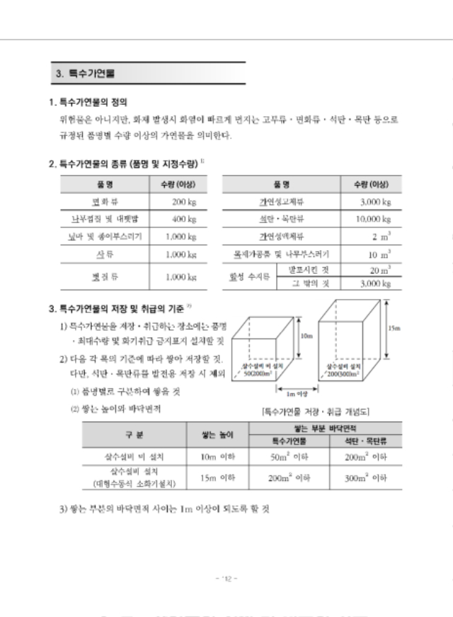 모아 소방기술사 2023(추록) 내지 상세페이지_페이지_13.jpg