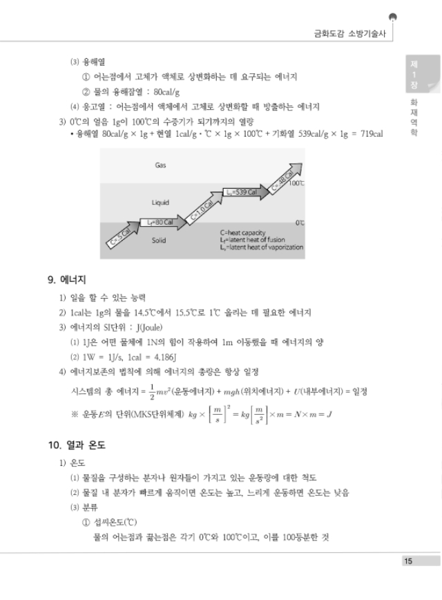 [본문] 금화도감 소방기술사 1권(개정2판)-15.jpg