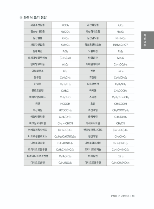 [본문] 모아 위험물기능장 실기(기본이론+과년도)-13.jpg